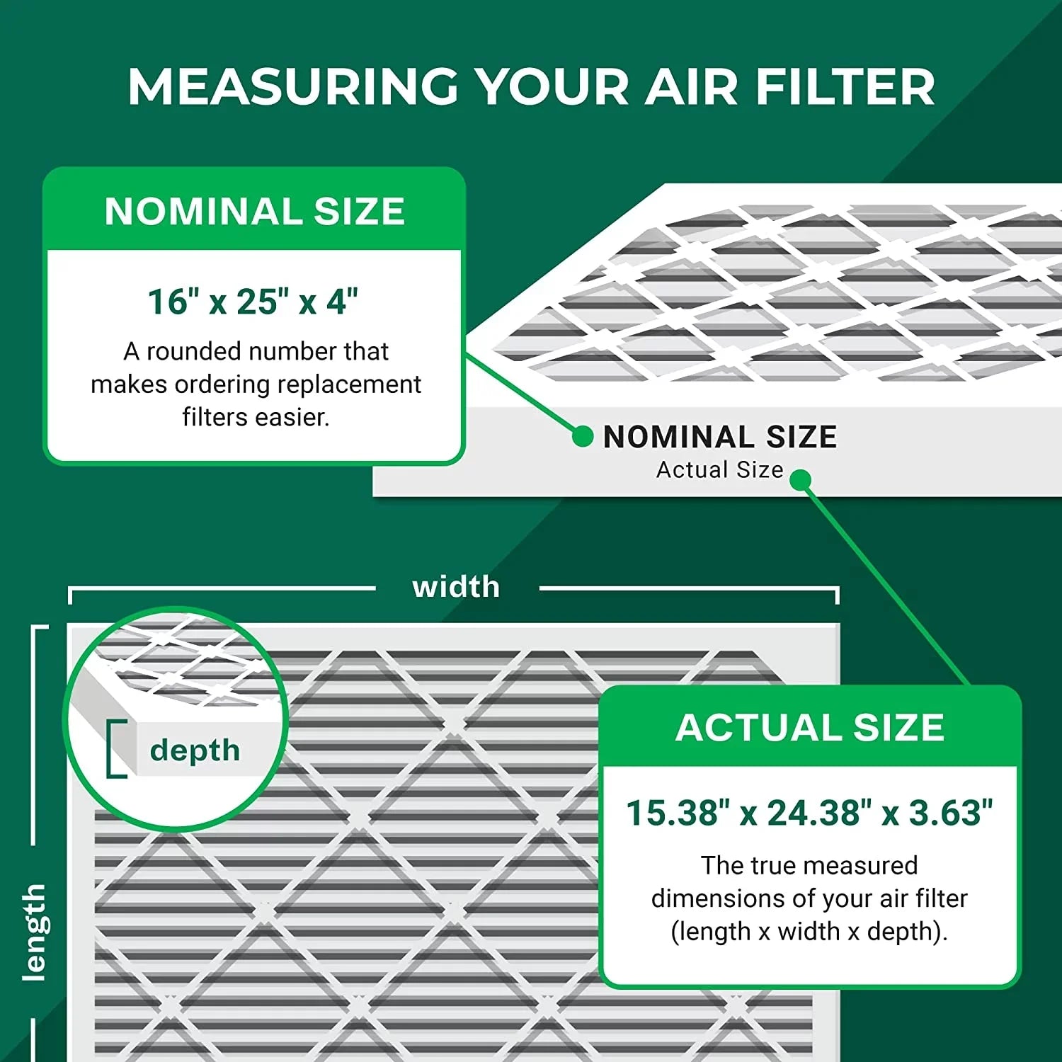 Filterbuy 16x25x4  11 Pleated   Furnace Air Filters (3-Pack)