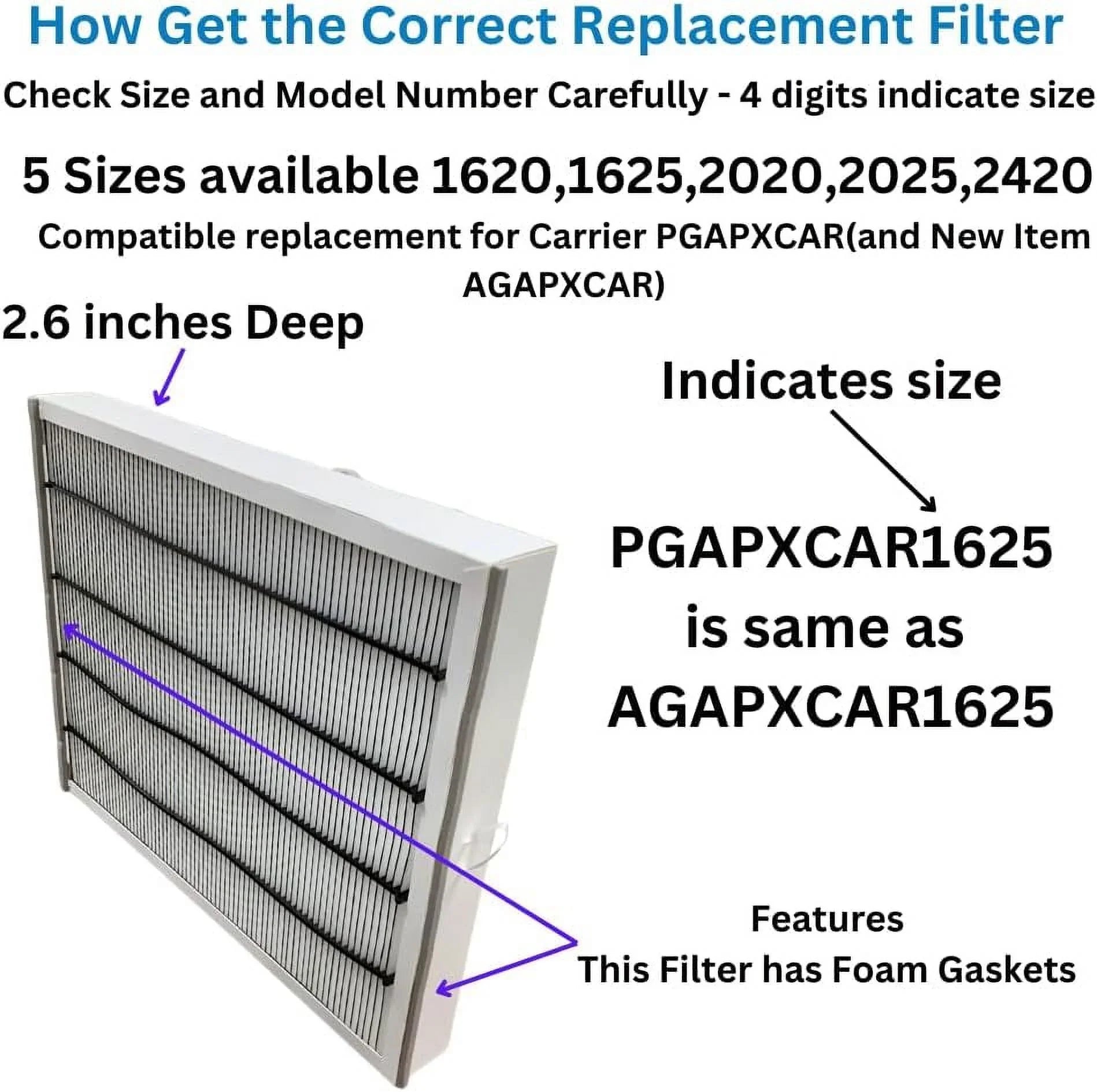 16X25x3 Filter Compatible Replacement For Carrier Part   Fits  (2)