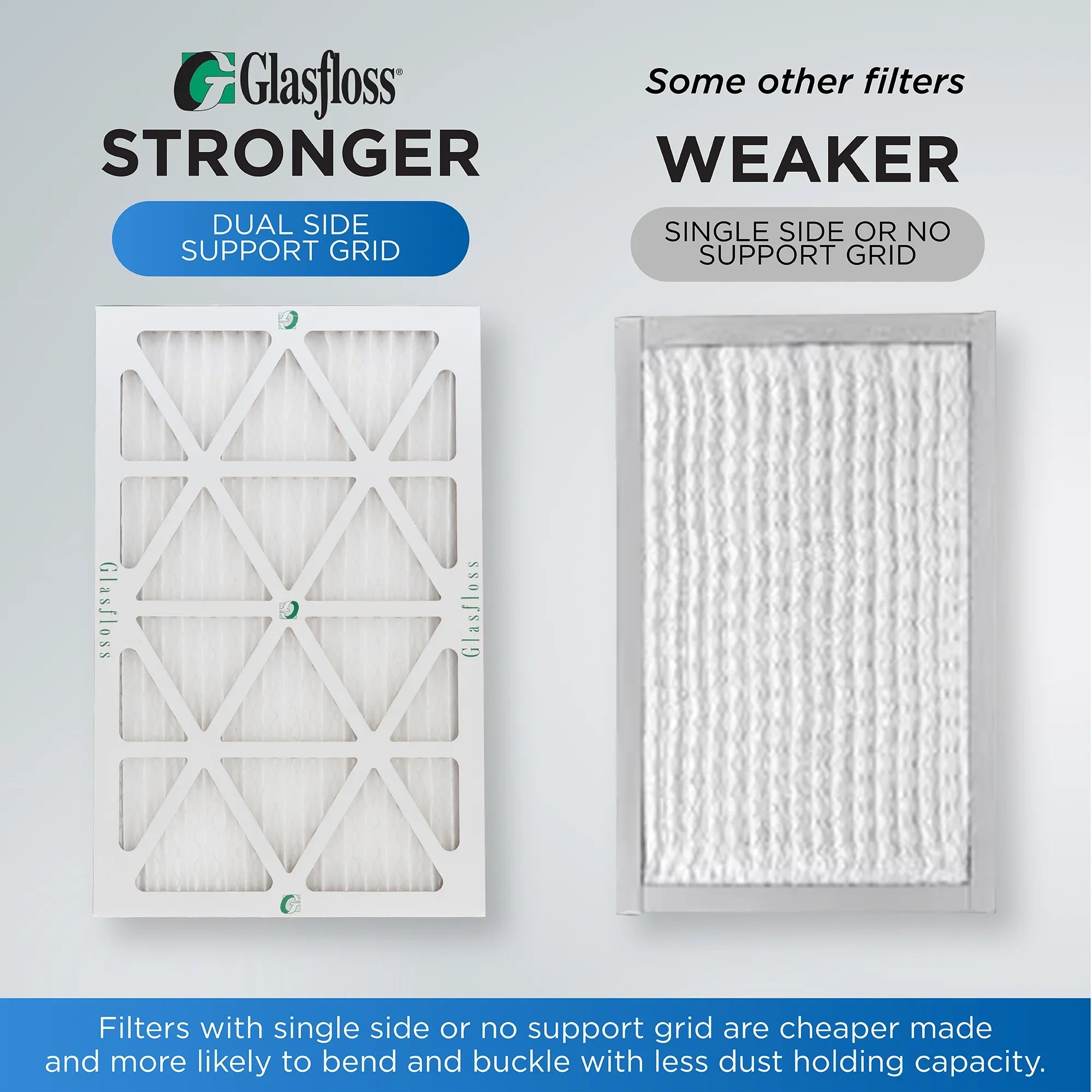 20x24x4  10 Pleated  Furnace Air Filters by Glasfloss Industries. ( 3 Pack ) Exact Size: 19-3/8 x 23-3/8 x 3-3/4