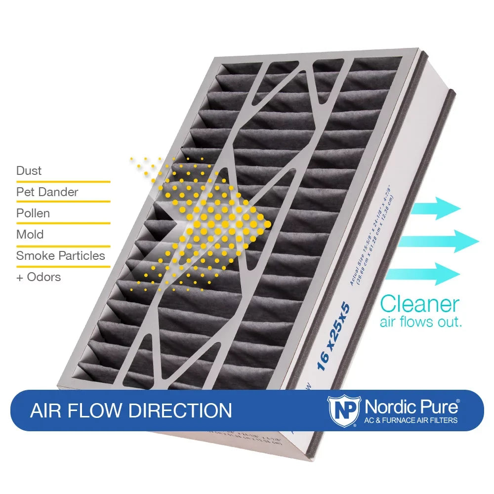 Air Bear 16x25x5 (4 7/8)  Filter Replacement  10 Plus Carbon 1 Pack