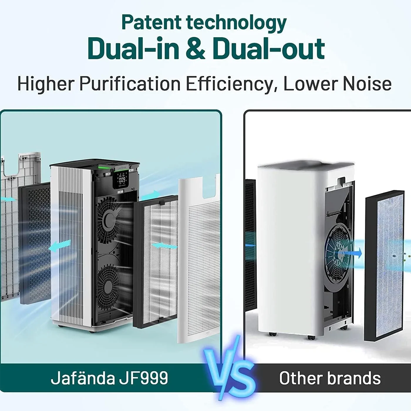 Jafanda Smart Air Purifier 4575 Sq.ft    & Alexa for Allergies for Home & Office
