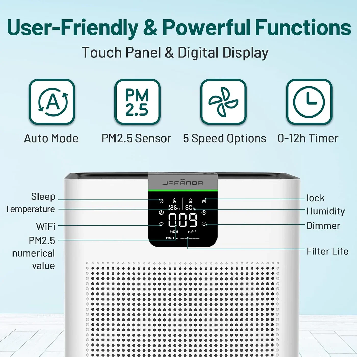 Jafanda Smart Air Purifier 4575 Sq.ft    & Alexa for Allergies for Home & Office