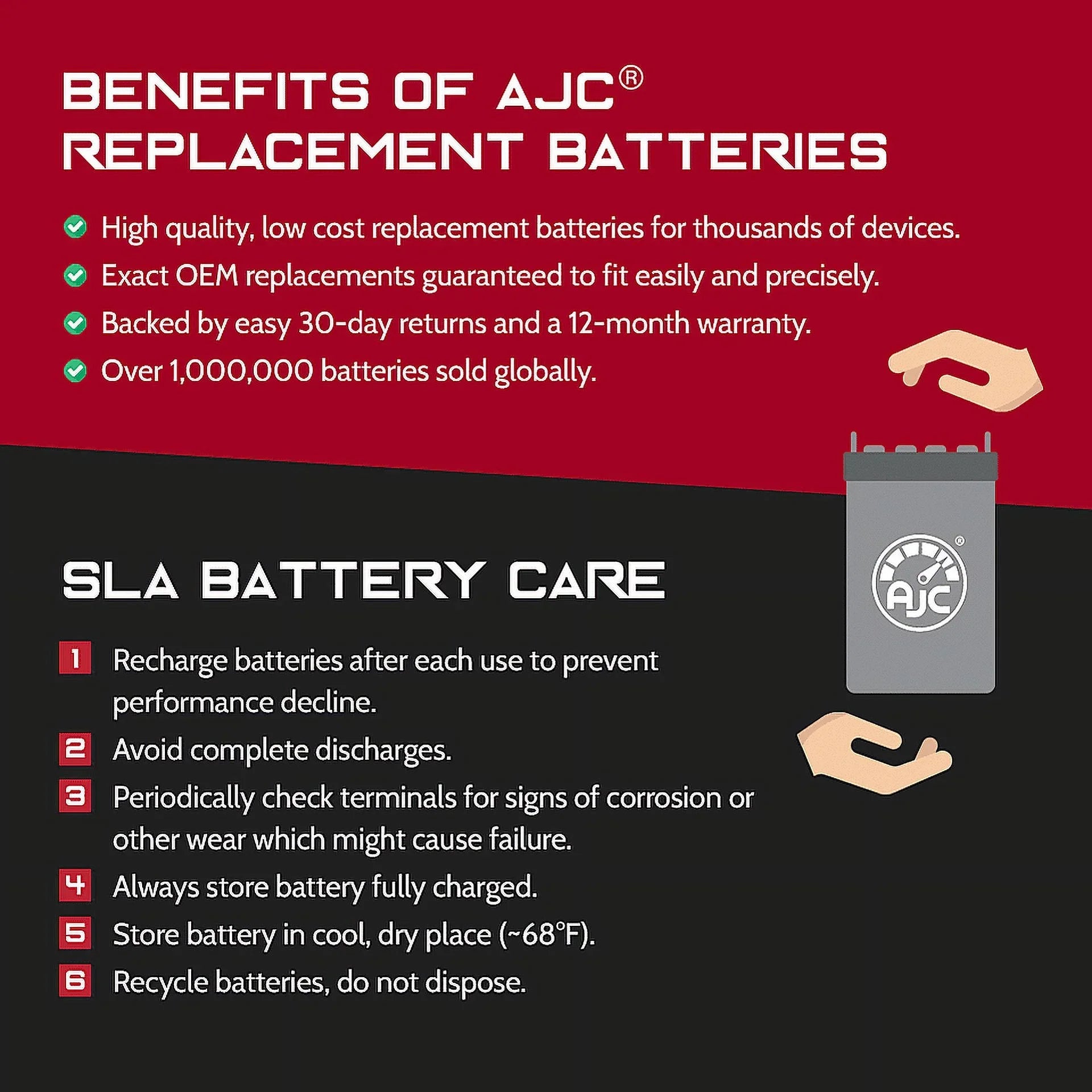 Battery Compatible with Polaris  900 900CC Personal Watercraft Replacement Battery (1996-1997)