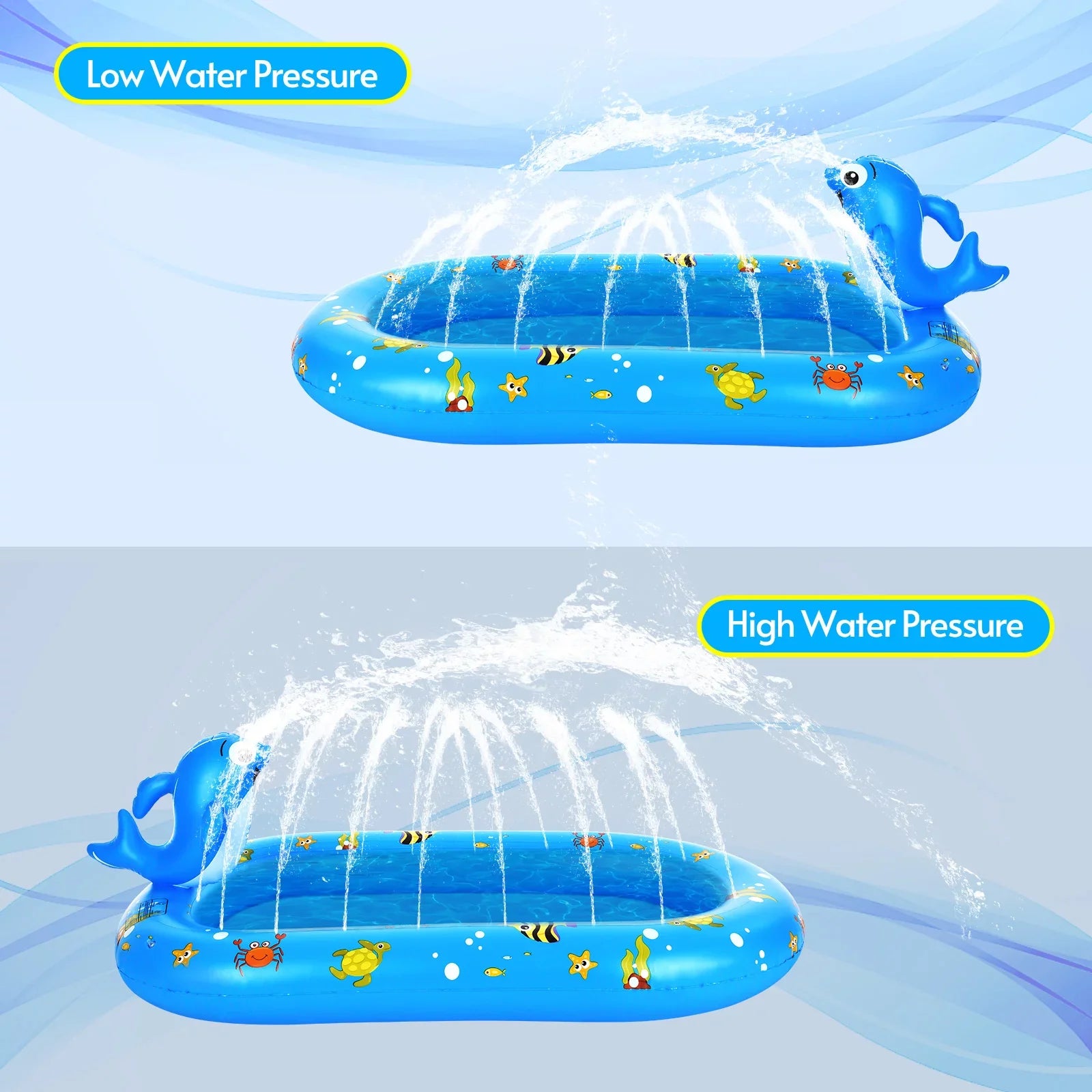 Large Durable Inflatable Pool with Sprinkler - Swimming Kiddie Pool Sprinkler for Kids, Summer Pool for Backyard