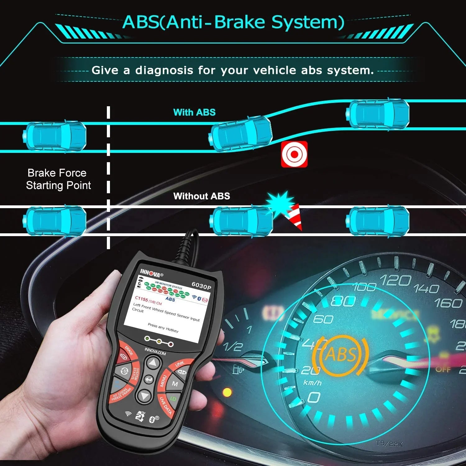 6030P  Scanner Check Engine  Code Reader Automotive Diagnostic Scan Tool 12V Battery Alternator Test Full  Modes for   Car Scanner Automotive Scanner Analyzer Turn off