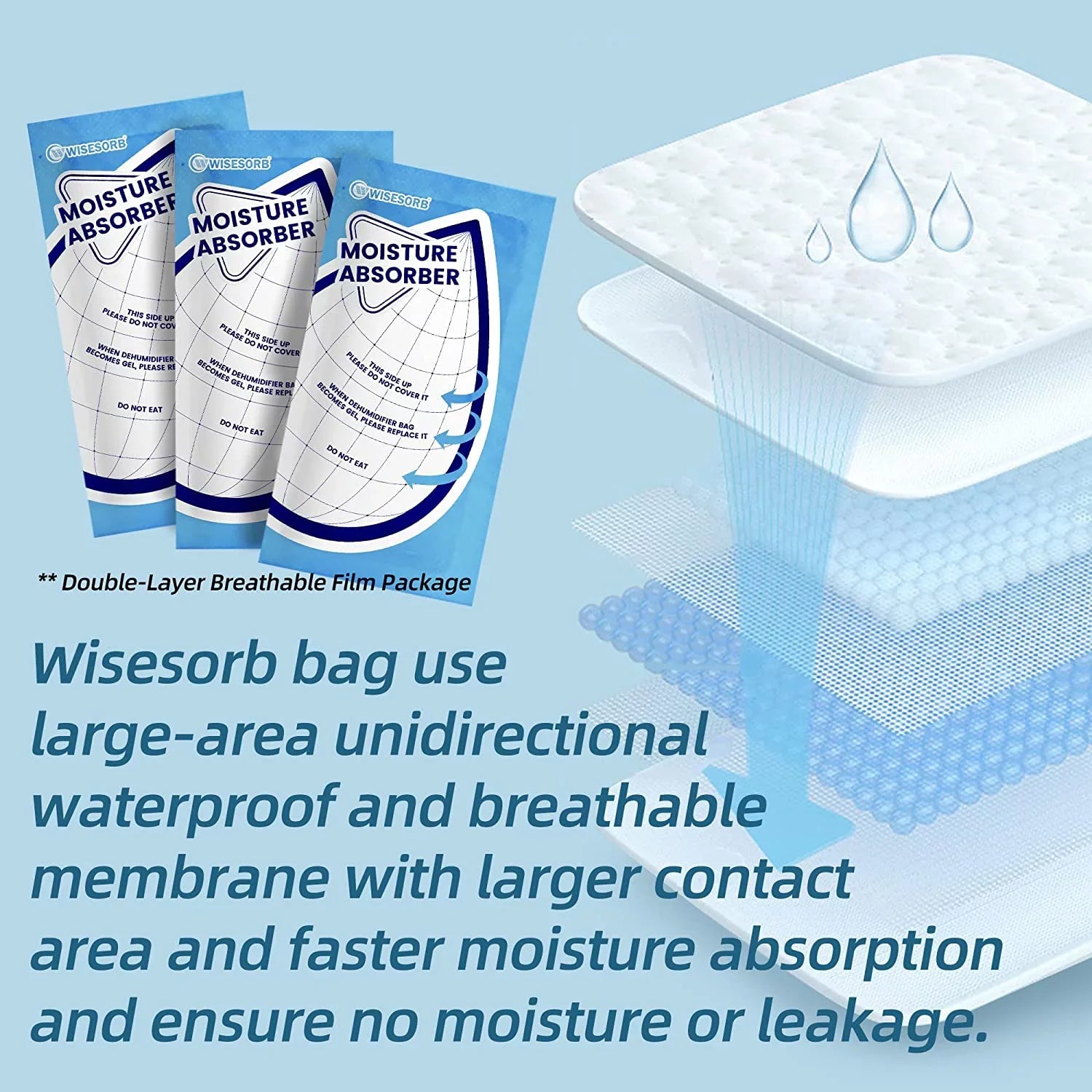 Wisesorb 25 Gram Moisture Absorbers, 30 Packs Dehumidifier Bags for Bathrooms, Basements, Rvs, Tyvek Packing Premium White Granule Humidity Packets Perfect for Closet
