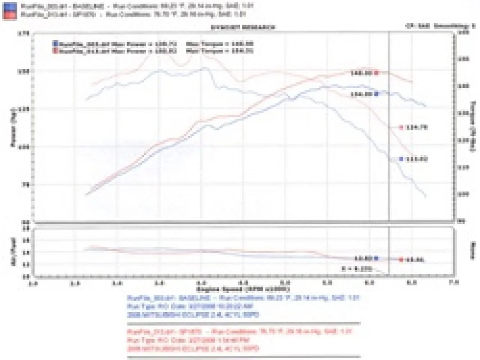 Injen 06-09 Eclipse 2.4L 4 Cyl. (Manual) Polished Cold Air Intake Fits select: 2006-2012