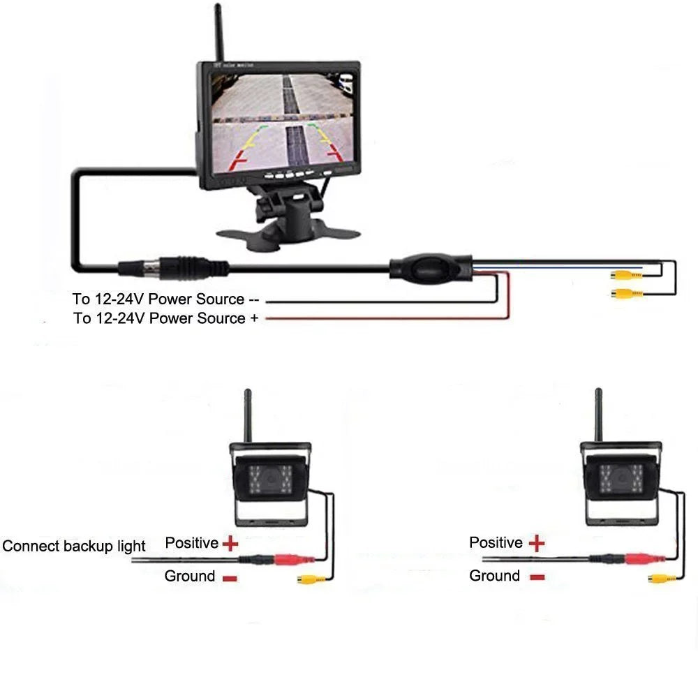 7" with Monitor Wireless Dual Backup Cameras Parking Assistance Night Vision Waterproof Rear View Camera for  Truck Trailer Bus