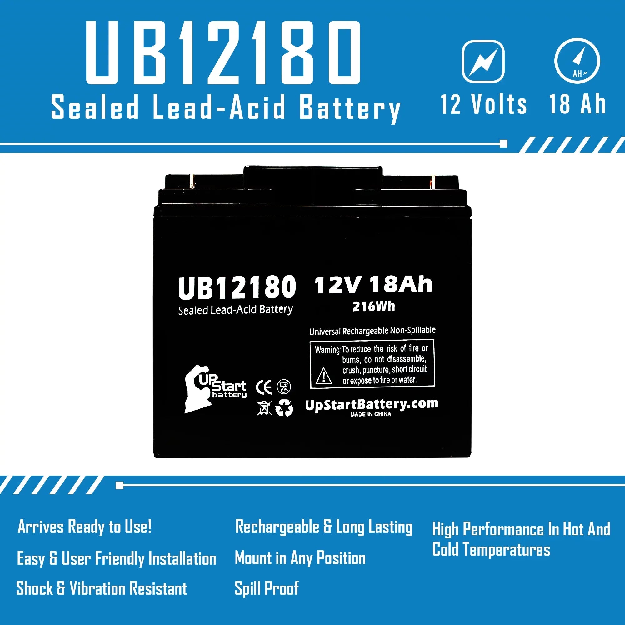 5x Pack - Compatible General Power  Battery - Replacement  Universal Sealed Lead Acid Battery (12V, 18Ah, 18000mAh,  Terminal, , )