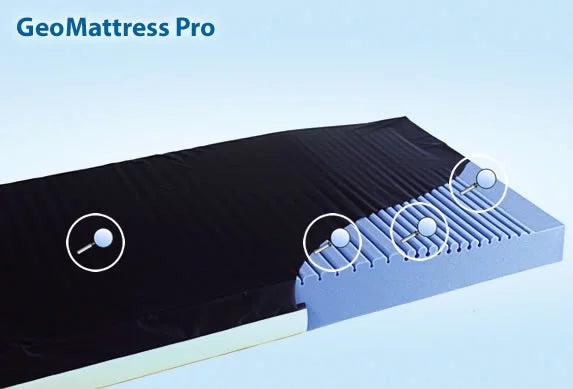 Geo-Mattress Pro - 78" x 35"