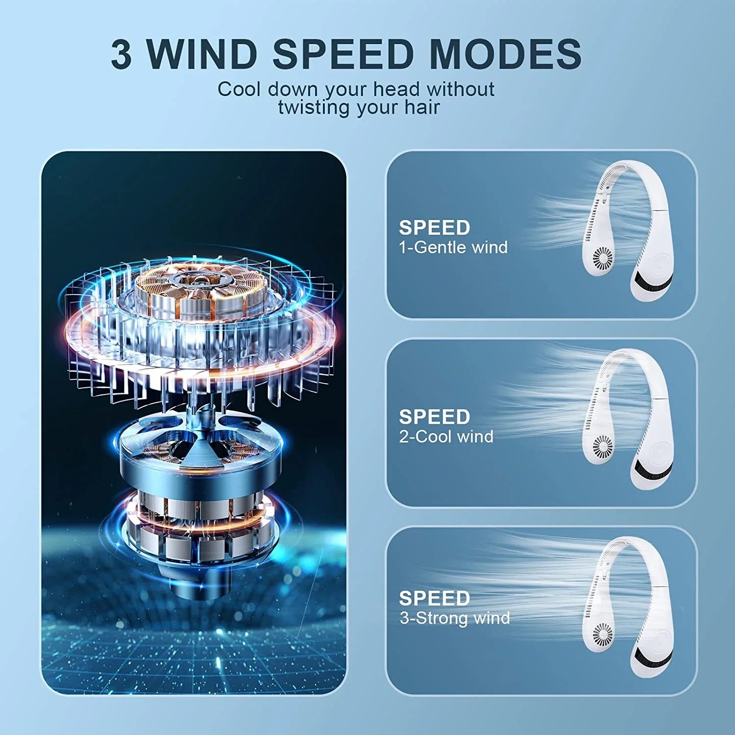 Morttic Portable Neck Fan, Foldable Bladeless Fan Wearable Personal Fan Hands Free Cooler Fan 5000 mAh 3 Speeds, 360 Degrees Airflow  Rechargeable Fan Perfect for Outdoor Travel Sport (White)
