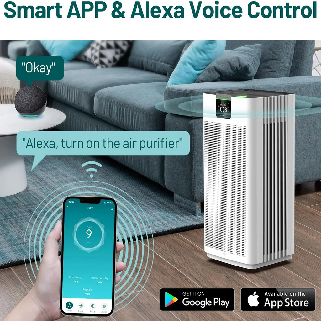 Jafanda Smart Air Purifier 4575 Sq.ft    & Alexa for Allergies for Home & Office