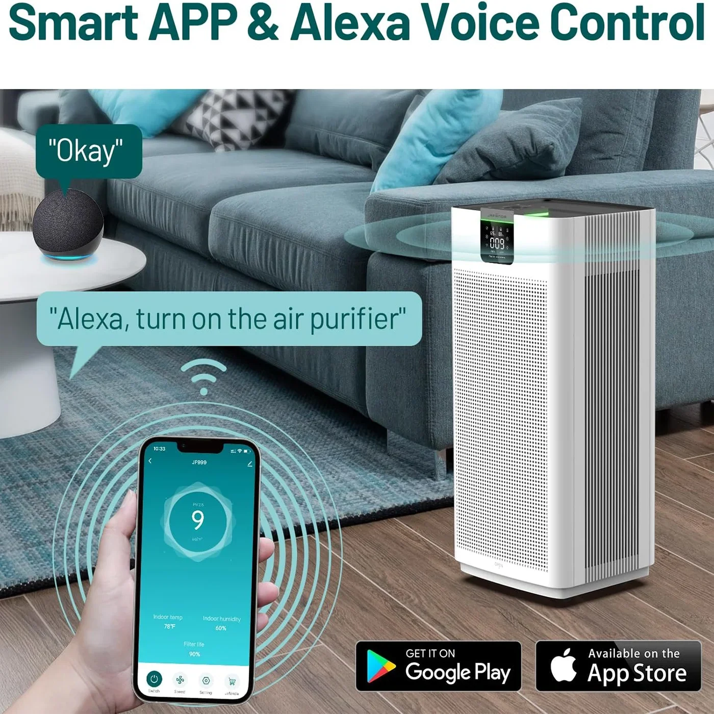 Jafanda Smart Air Purifier 4575 Sq.ft    & Alexa for Allergies for Home & Office
