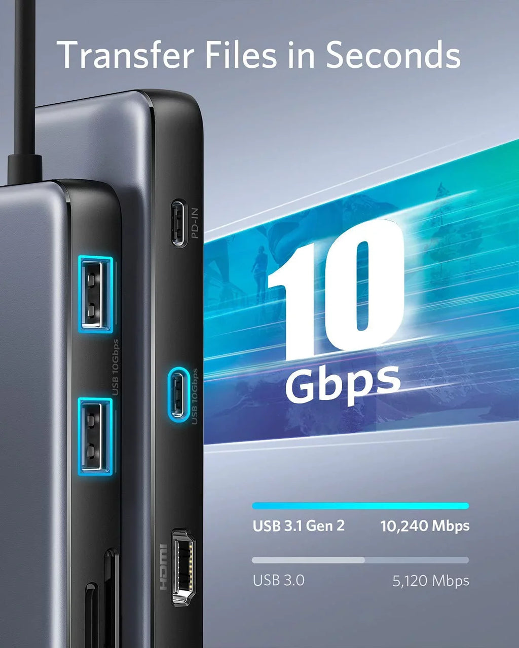 Anker 8-in-1   Hub Adapter with 100W Power Delivery,4K 60Hz ,Ethernet Port, Card Reader