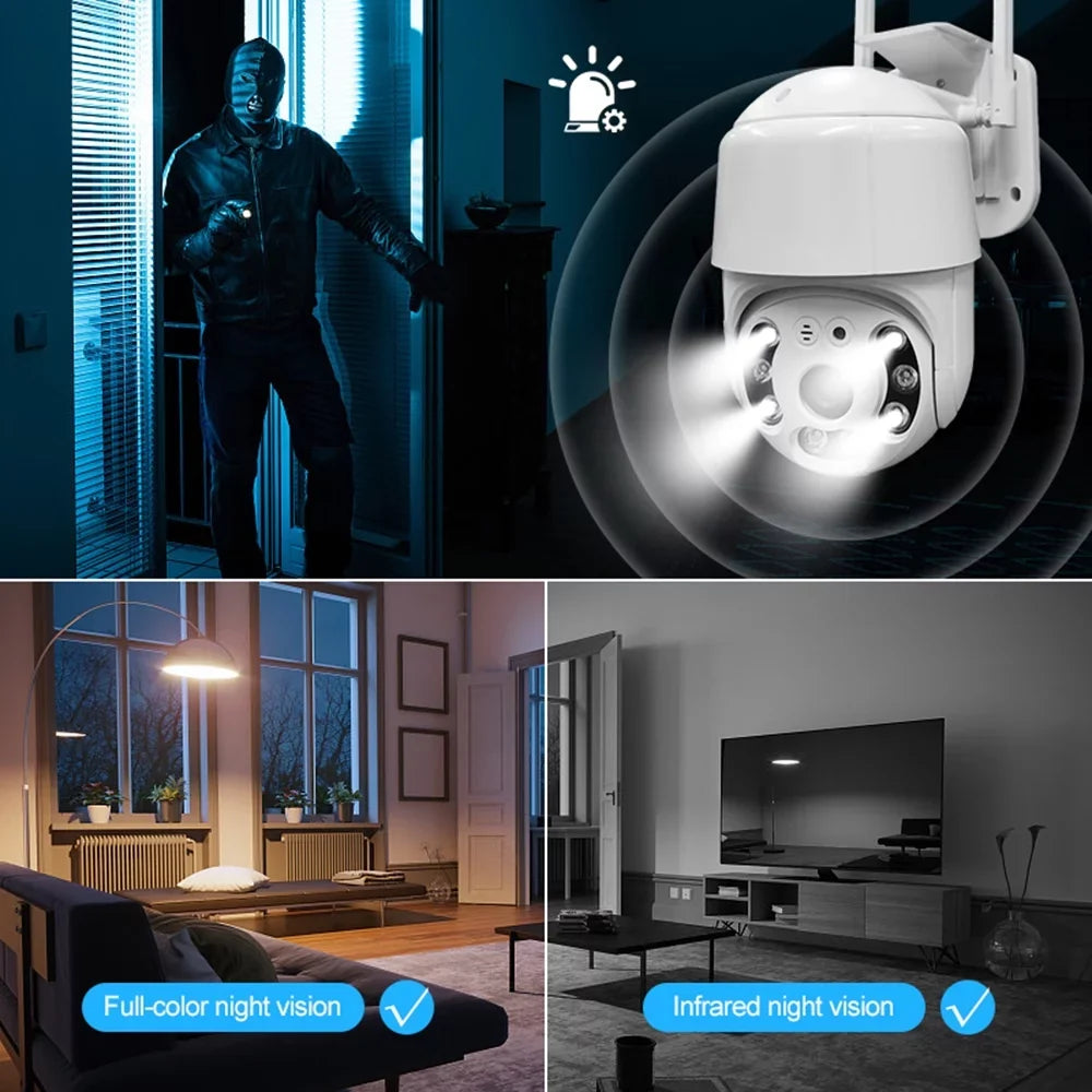 1080P Waterproof Smart WiFi Camera System - Wireless with 355° Rotation, Motion Detection, Sound & Light Alarm, Night Vision, Two-Way Communication,  Remote Control for Home & Office Security