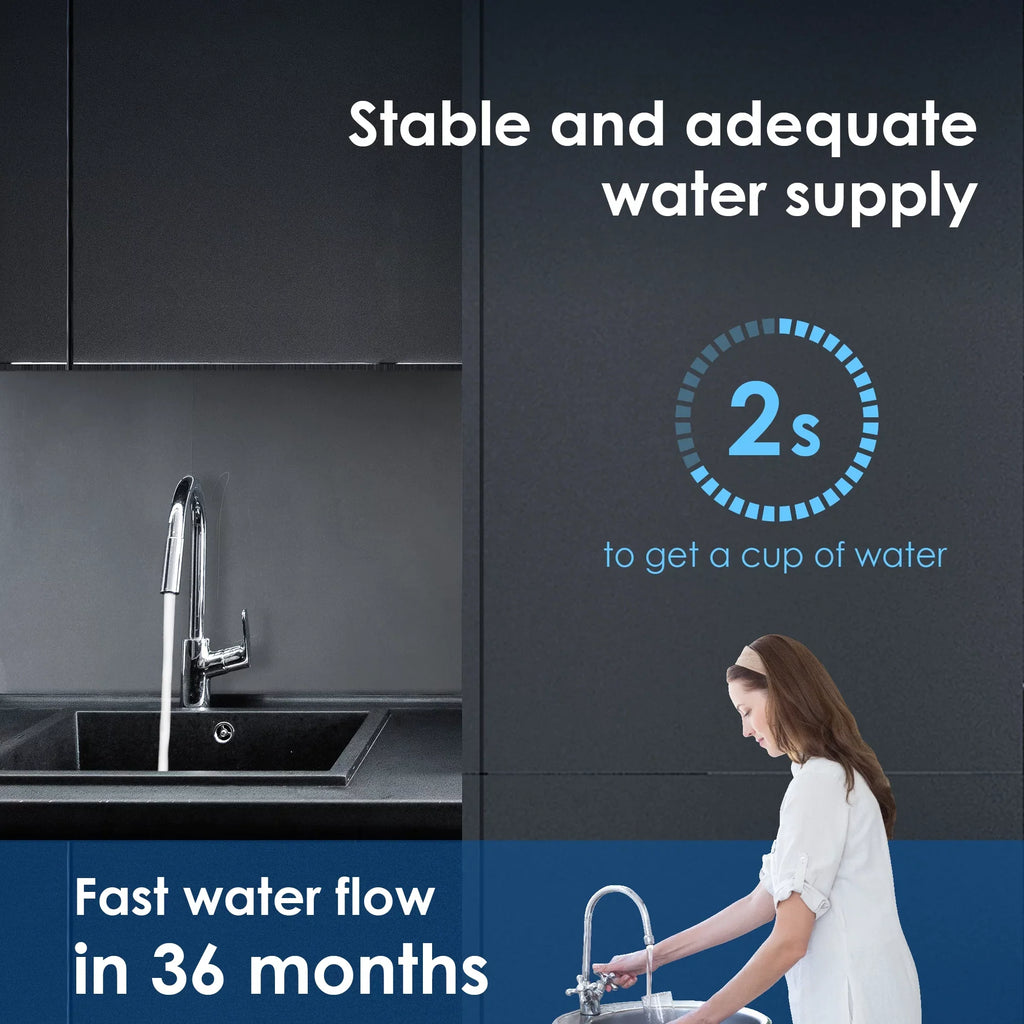 Waterdrop - Under Sink Water Filter, Replacement 17UA Under Counter Water Filtration System, 19K Gallons, 3 Years Ultra Long Lifetime