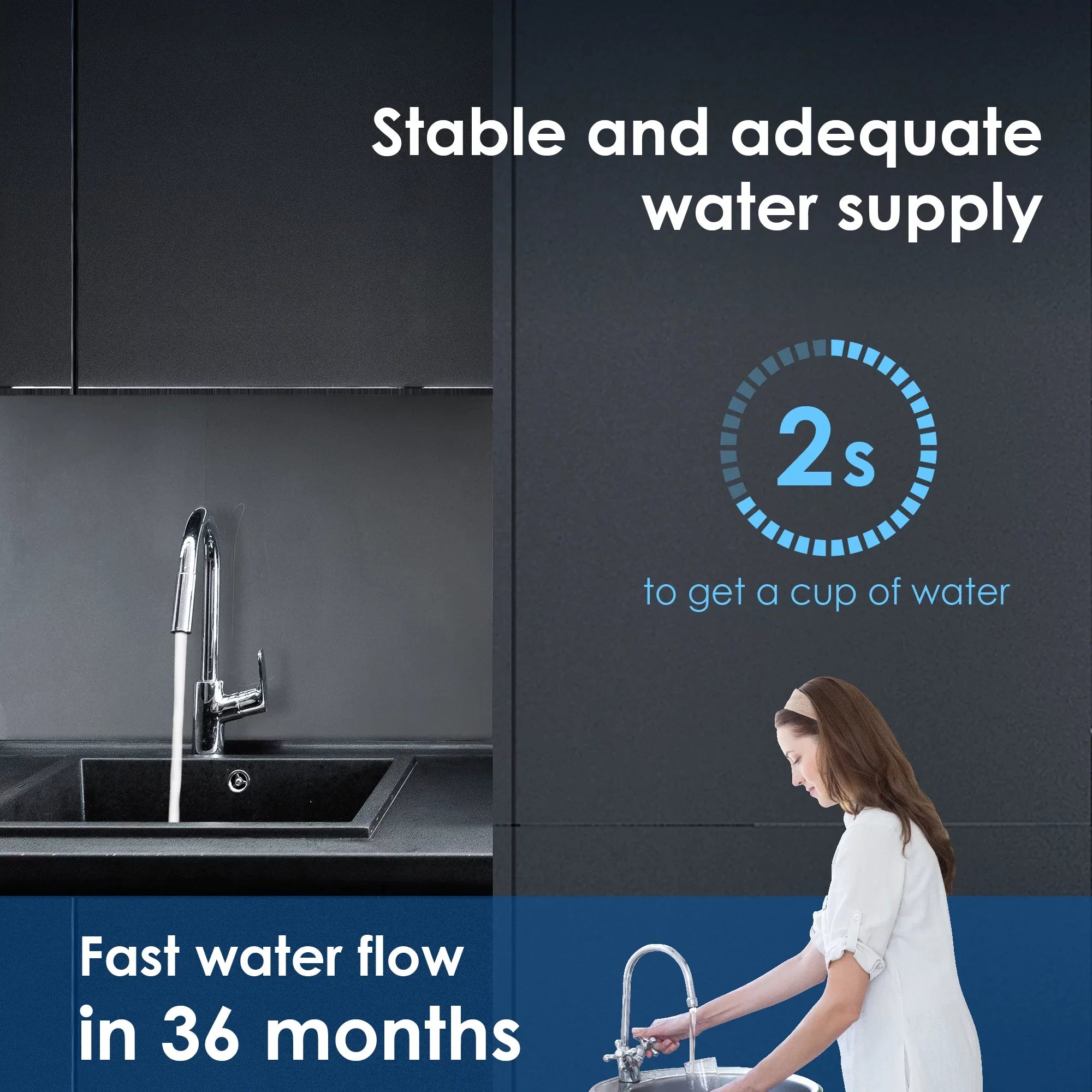 Waterdrop - Under Sink Water Filter, Replacement 17UA Under Counter Water Filtration System, 19K Gallons, 3 Years Ultra Long Lifetime