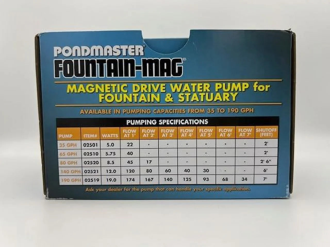 Pondmaster Fountain- netic Drive Water Pump, Mini 35 , 02501