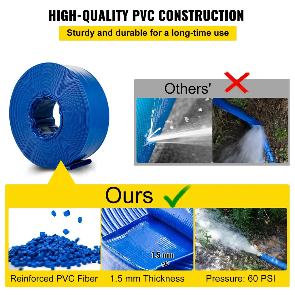 Discharge Hose, 2" x 105',  Fabric Lay Flat Hose, Heavy Duty Backwash Drain Hose with Clamps, Weather-proof & Burst-proof, Ideal for Swimming Pool & Water Transfer, Blue
