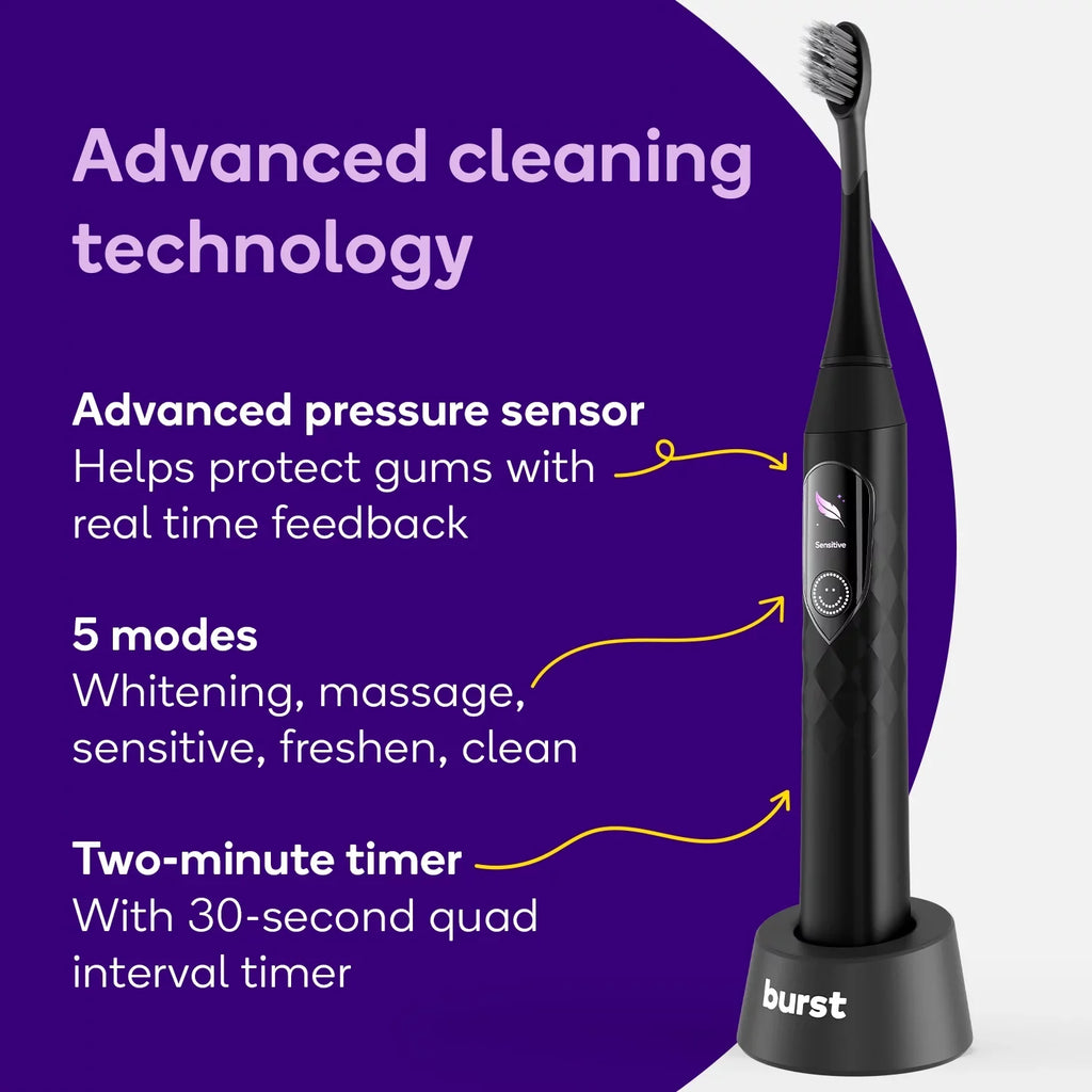 Burst Pro Sonic Toothbrush, Rechargeable Electric Toothbrush, Pressure Sensor, Black