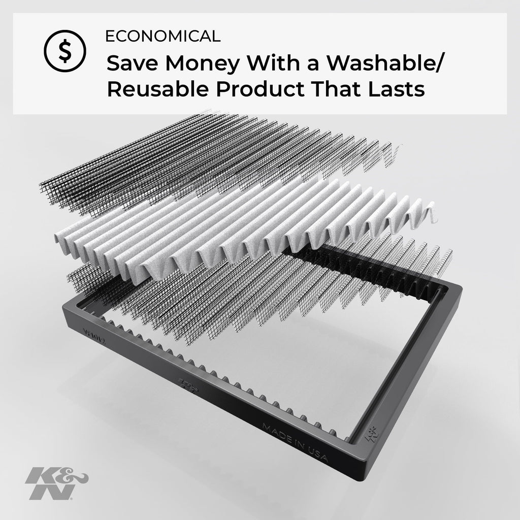 & Cabin Air Filter: Washable and Reusable: Designed For Select 2012-2018 Volkswagen/Audi/Seat Vehicle Models,