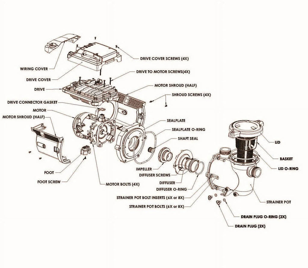 Pentair WiFi and Bluetooth IntelliFlo3  3.0HP | Replacement Pool Pump 011075