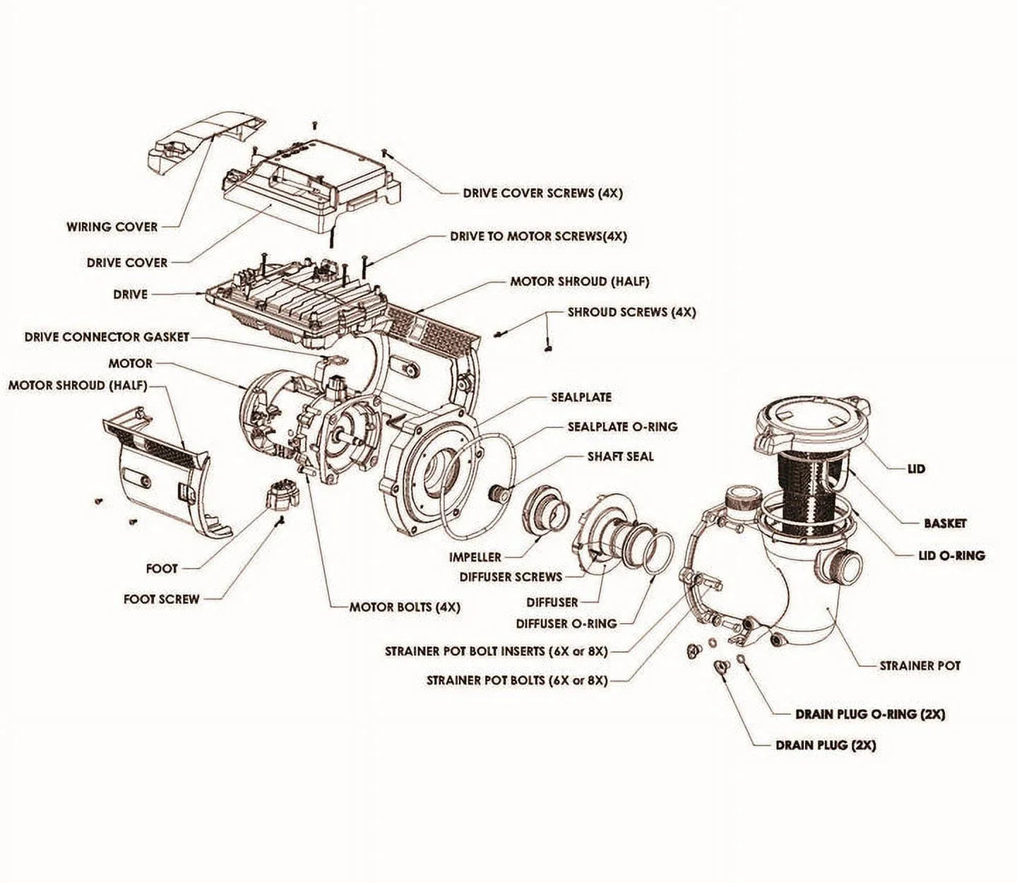 Pentair WiFi and Bluetooth IntelliFlo3  3.0HP | Replacement Pool Pump 011075