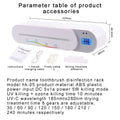 Smart Toothbrush Sterilizer with Gesture Induction,  & Ozone, Air-Drying Rack for Hygienic Dental Care