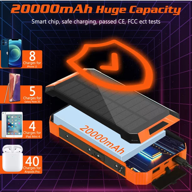 Solar Power Bank 20000mAh Built-in 4 Cables Qi Wireless Charger For   Mega with  Flashlight Solar Portable External Battery  Waterproof 15W 5V/3A   Port 6 Outputs 3 Inputs
