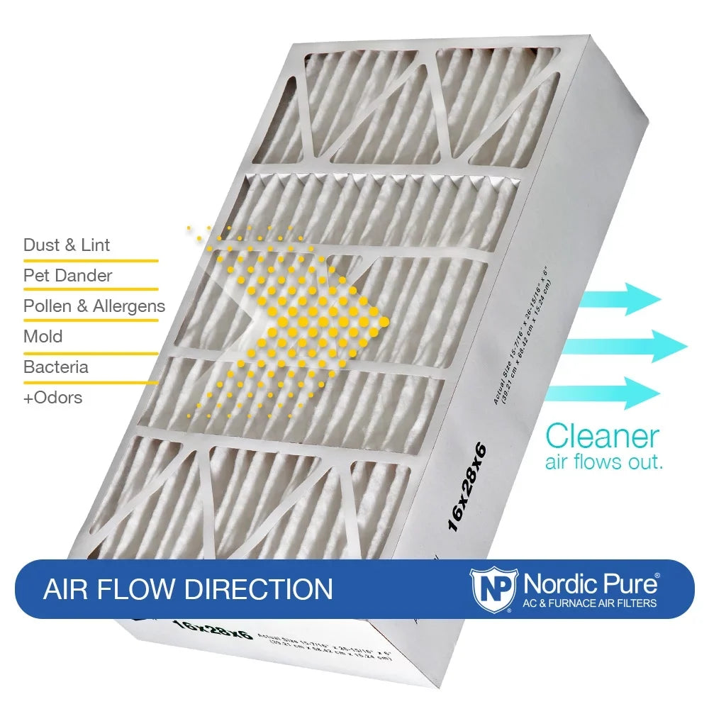 16x28x6 Aprilaire Space-Gard 2400 Replacement Air Filter  8 + Carbon 1 Pack