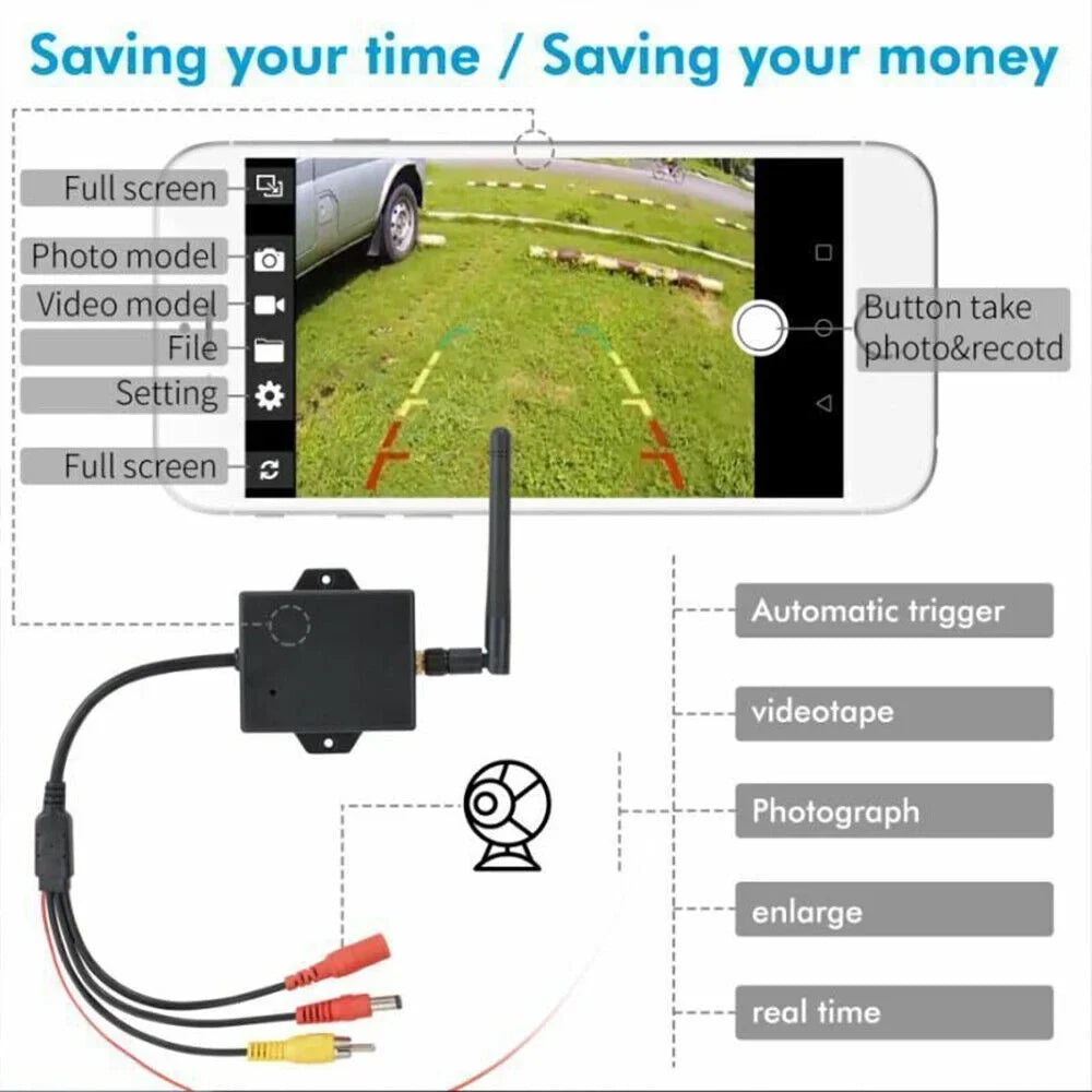 Optimal Rear Vision Solution - WiFi Transmitter Module for Car Reverse Cameras