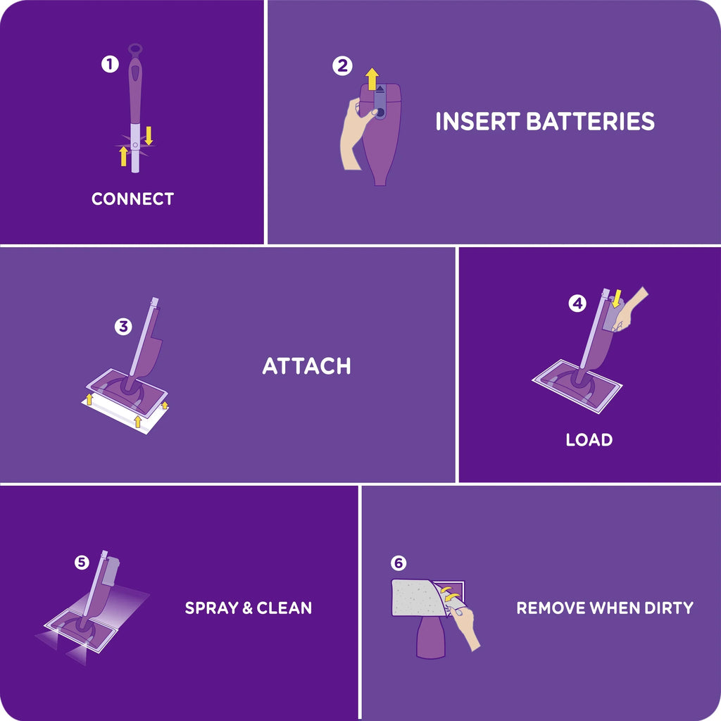 Swiffer WetJet Mop Starter Kit (1 Mop, 5 Pads, 1 Floor Cleaning Solution)