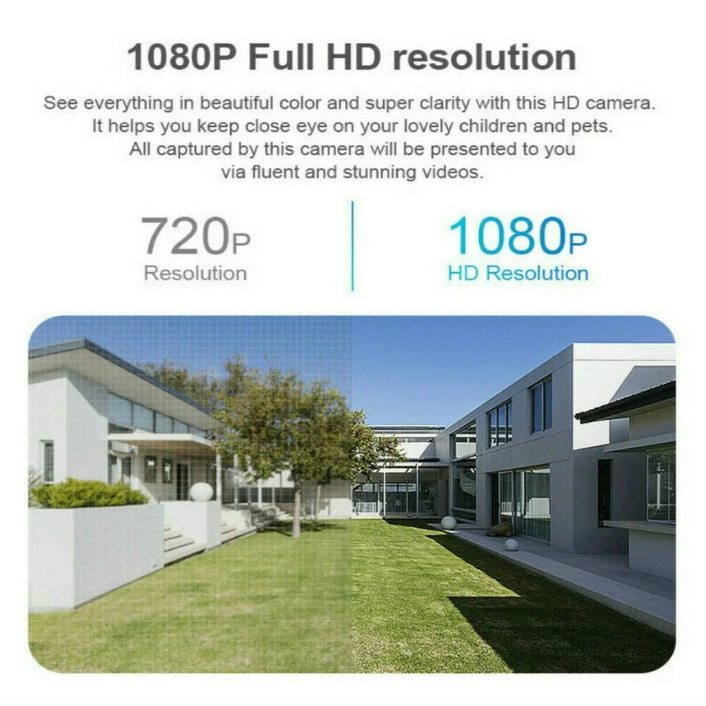 2Pack  Socket Light Bulb Camera Wireless Wi-Fi 2.4Ghz &5Ghz 360° Motion Detector Surveillance Camera Two Way Talk/Night Vision/Light Bulb Camera