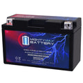 '- 12V 6.5AH Replacement Battery suitable with SigmasTek -  Powersport