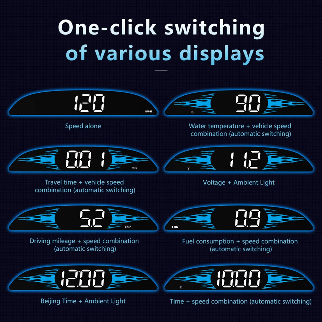 Apexeon Car  Speedometer Head-Up Display, Multi-Function Diagnostic Detector for Precise Driving Data