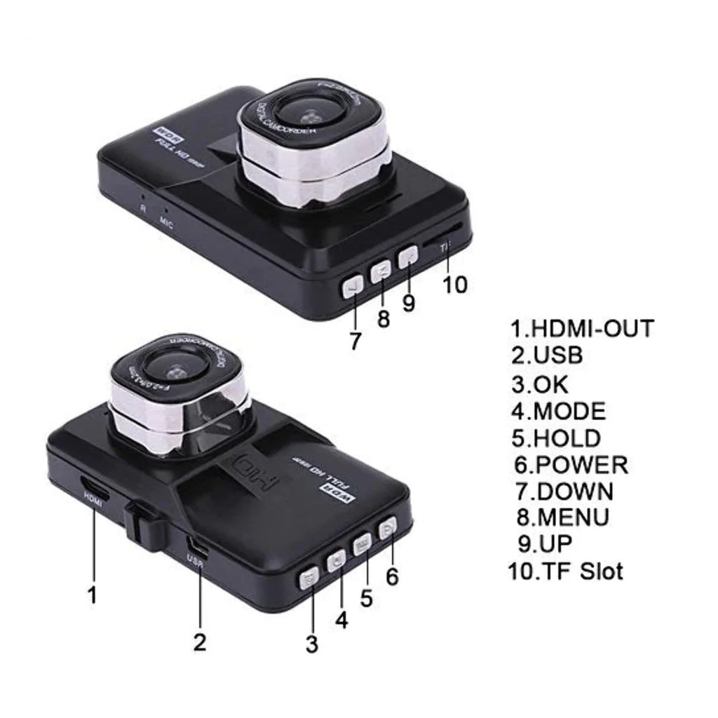 Black Box Dash Cam 1080P -Sensor Looping Car Camera
