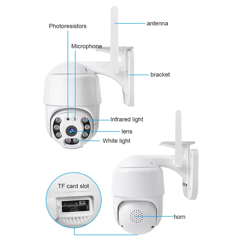 1080P Waterproof Smart WiFi Camera System - Wireless with 355° Rotation, Motion Detection, Sound & Light Alarm, Night Vision, Two-Way Communication,  Remote Control for Home & Office Security