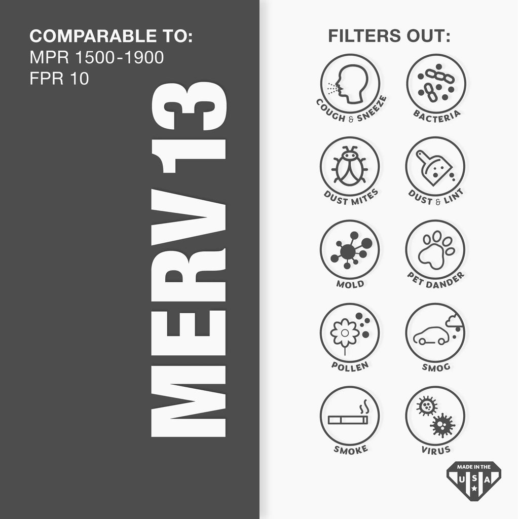 Aerostar 18x24x1  13 Pleated Air Filter,  Furnace Air Filter, 6 Pack