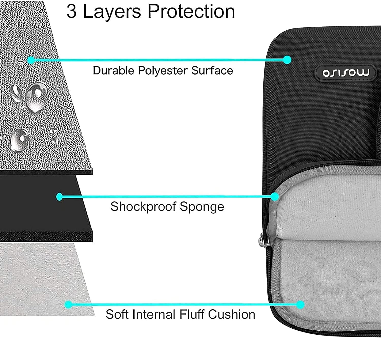 Compatible with MacBook Air 13.6 inch Case 2022 2023 Release   Chip Touch , Hard Shell