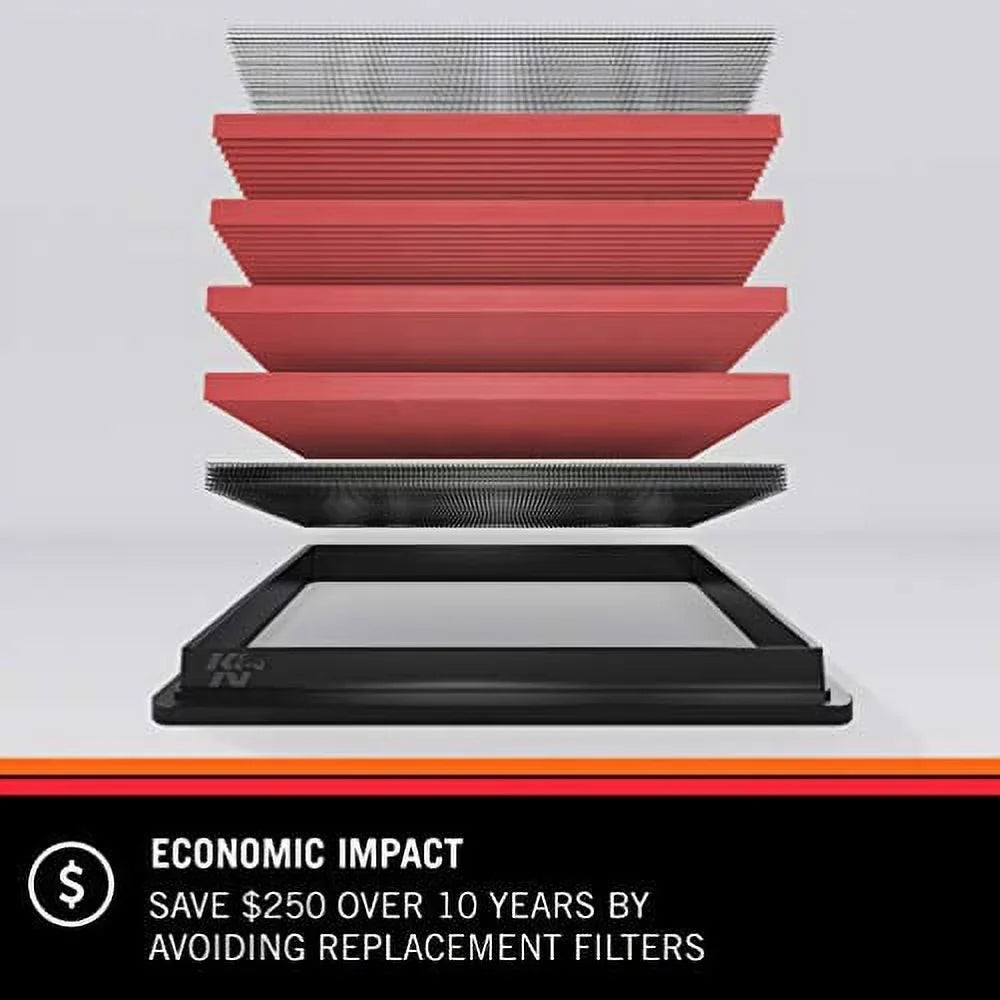 & Engine Air Filter: High Performance, Premium, Washable, Replacement Filter: 2009-2017 Hyundai/Kia (Azera, i45, Sonata Hybrid, Sonata, ix35, Santa Fe, , , Optima, Sorento, Sportage ), 33-2448