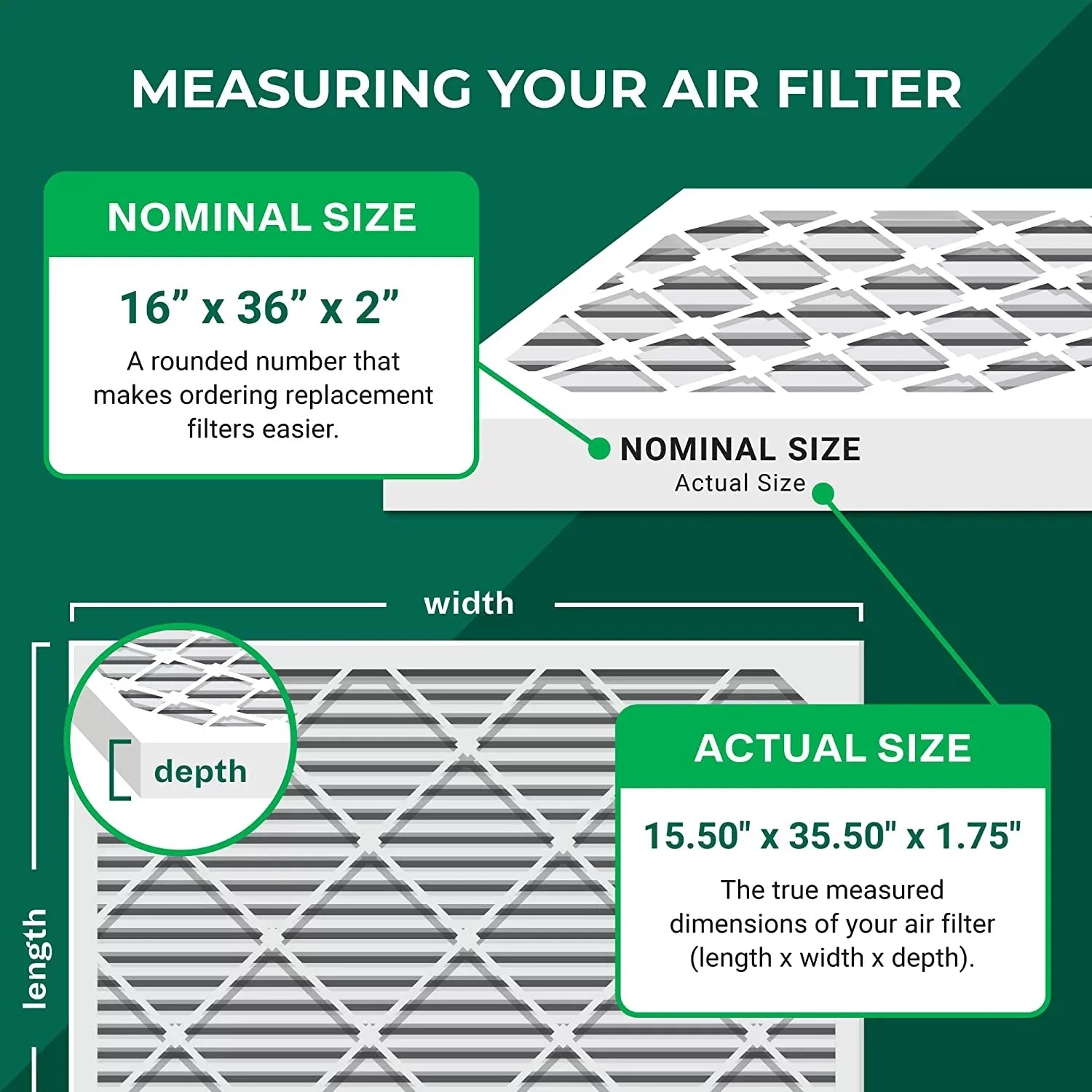 Filterbuy 16x36x2  8 Pleated   Furnace Air Filters (12-Pack)