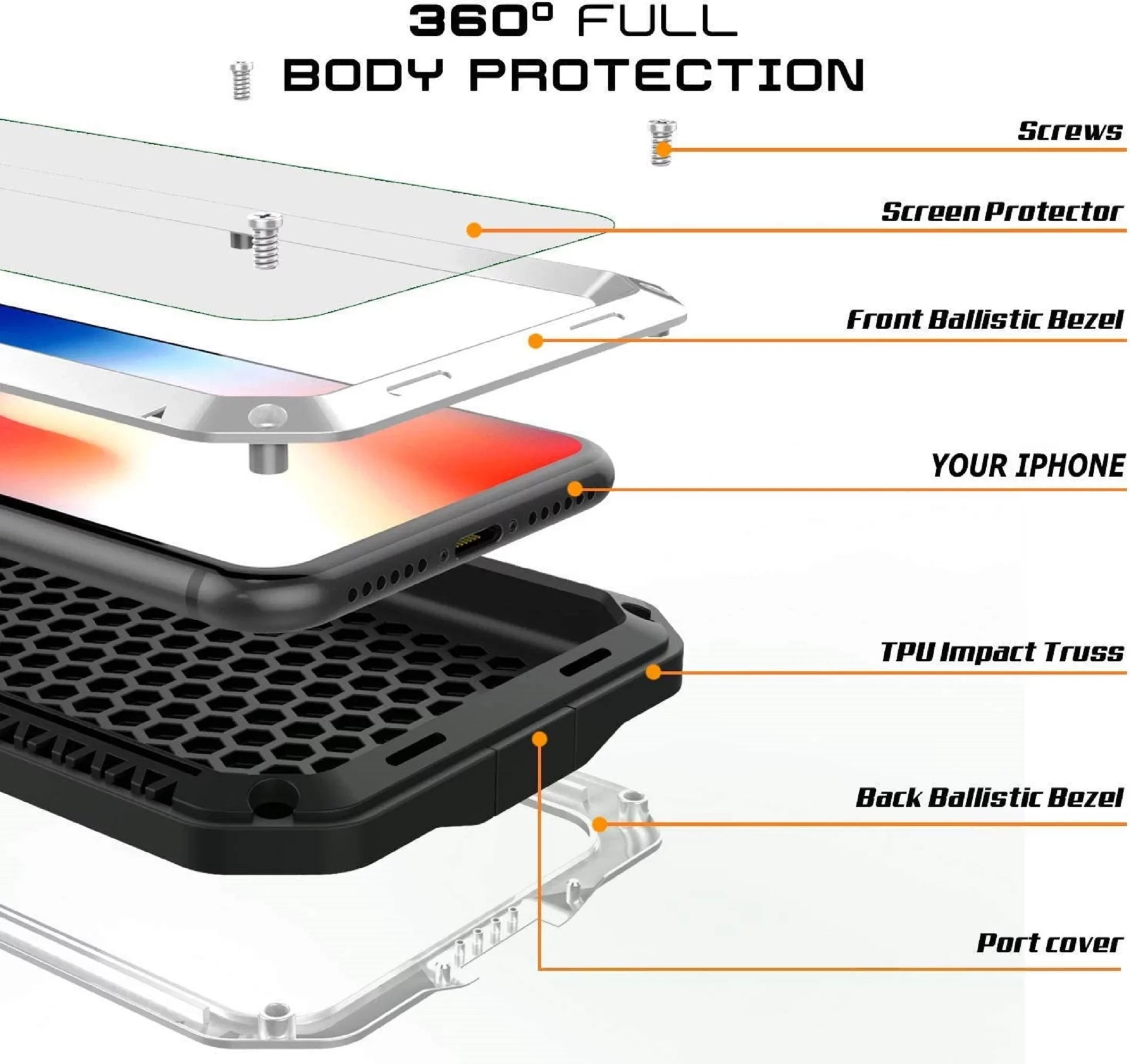 Gorilla Glass Aluminum Metal iPhone 7 Plus Case (White) Heavy Duty Military Grade Shockproof and Scratch Resistant Protection, Rugged Outdoor Travel