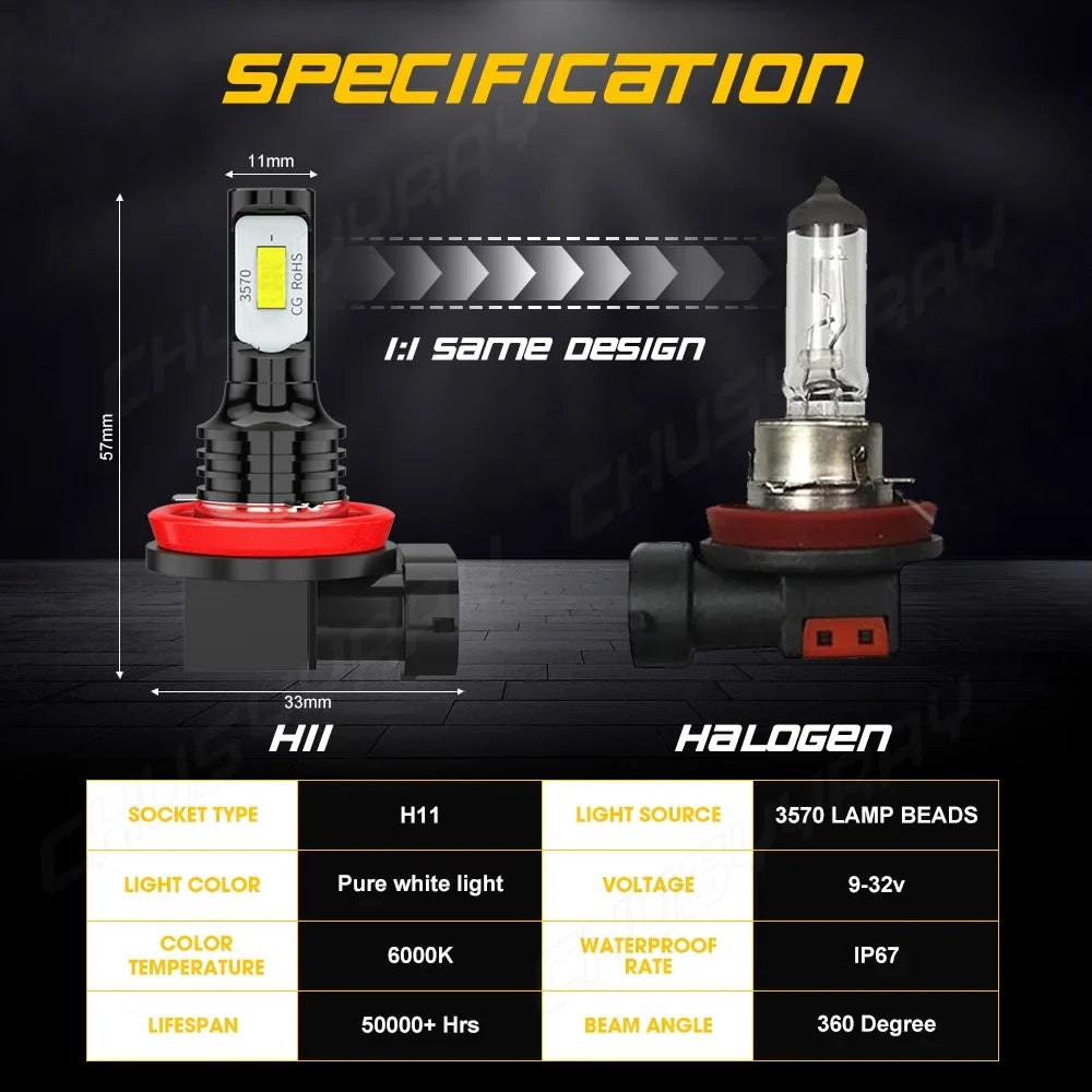 9005   Headlight Bulbs 9005/ High Beam   Low Beam Fog Light Combo 6Pcs