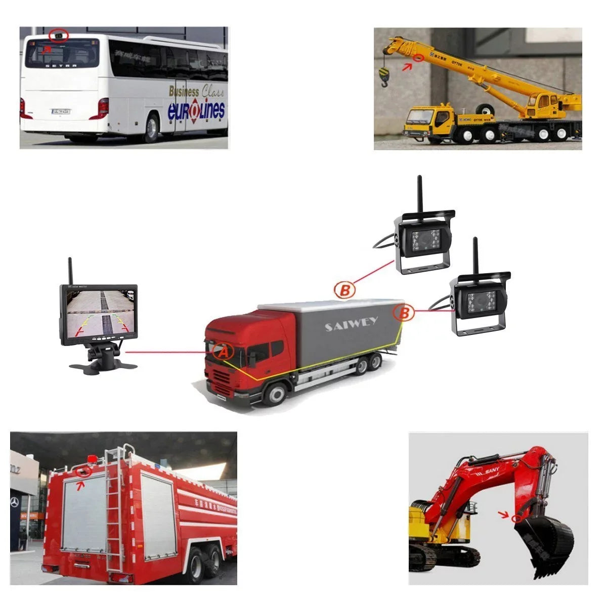 7" with Monitor Wireless Dual Backup Cameras Parking Assistance Night Vision Waterproof Rear View Camera for  Truck Trailer Bus