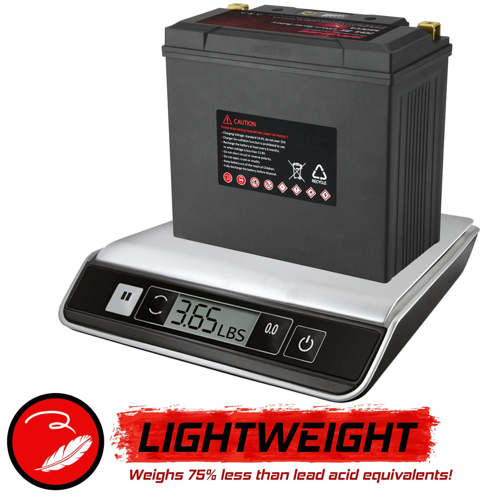 Banshee 20L- LiFePO4 Motorsports Battery Compatible with Yamaha  WaveRunner  Sport 2015 to 2015