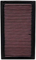 & Engine Air Filter: High Performance, Premium, Washable, Replacement Filter: 1981-2019 Nissan/Infiniti/Renault (Maxima, Murano, Pathfinder, Altima, Elgrand, Quest, -Trail, , ), 33-2031-2