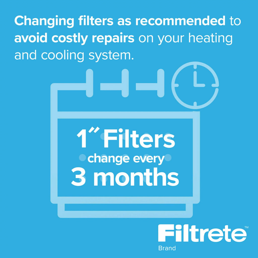 Filtrete by 3M 10x20x1,  11, Allergen Reduction  Furnace Air Filter, 1200 , 4 Filters