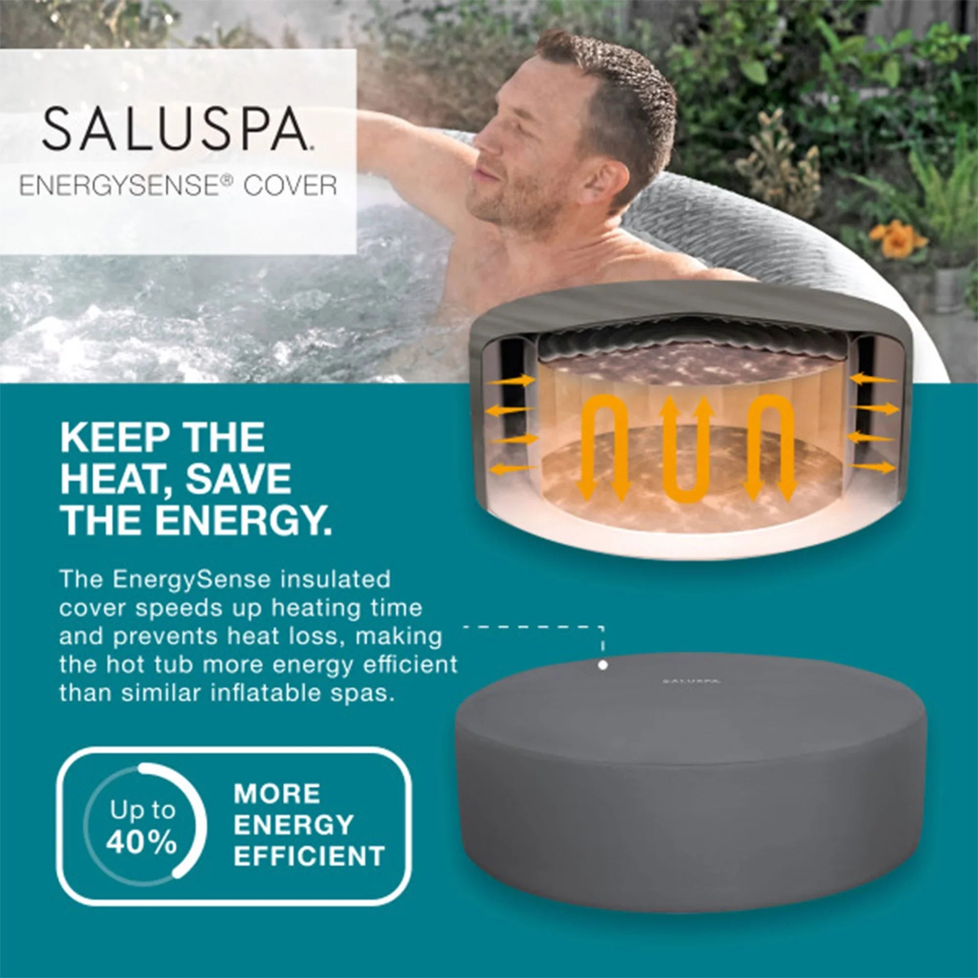 Bestway Coleman Honolulu AirJet Hot Tub with 2-Pack SaluSpa Spa Seat