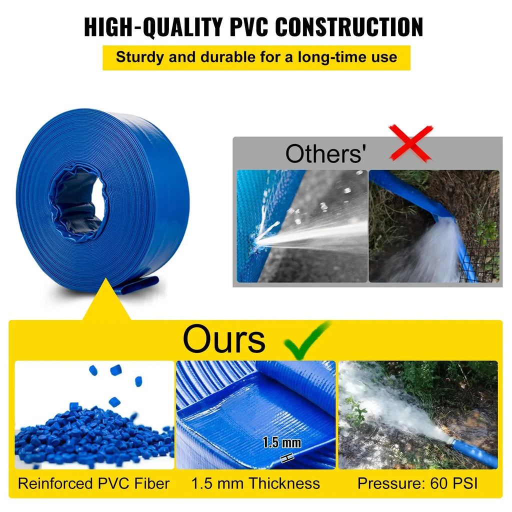 Discharge Hose, 1-12" x 105',  Fabric Lay Flat Hose, Heavy Duty Backwash Drain Hose with Clamps, Weather-proof & Burst-proof, Ideal for Swimming Pool & Water Transfer, Blue