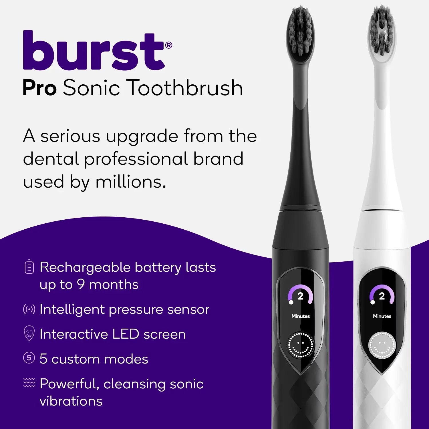 Burst Pro Sonic Toothbrush, Rechargeable Electric Toothbrush, Pressure Sensor, Black